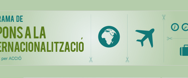 New export subsidies: Cupons d’internationalització 2016